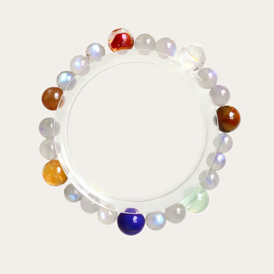 Multi-Stone Chakra Bracelet – Natural Crystal Jewelry for Energy and Emotional Strength
